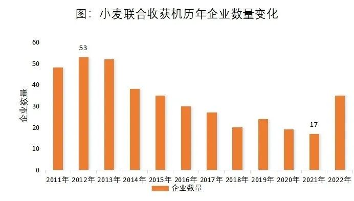 聯合收割機的新周期,新疆-2卷土重來 329-6.jpg